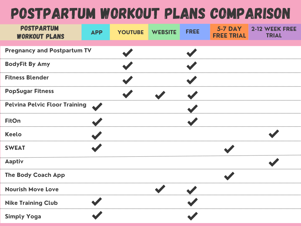 Fitness blender workout plan hotsell